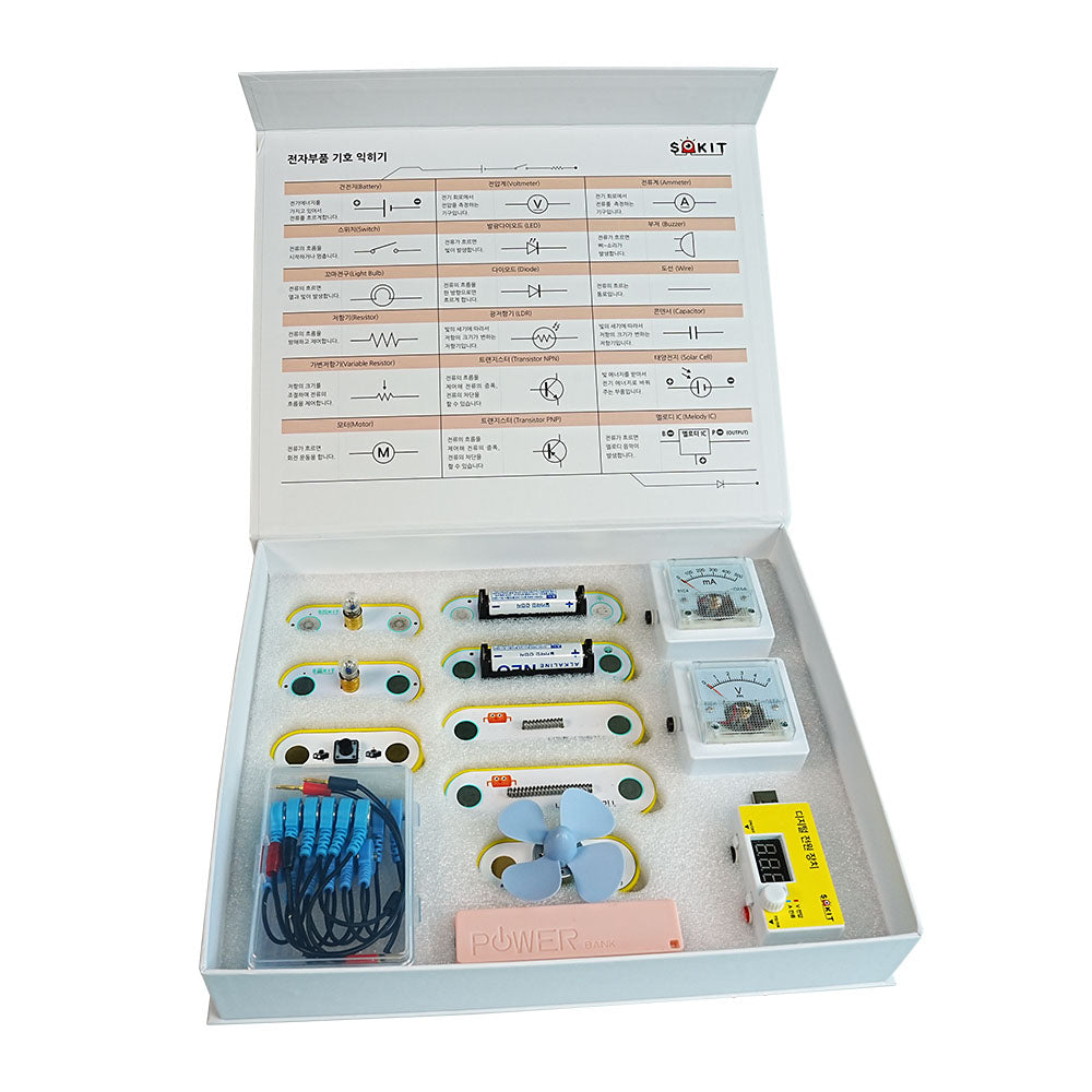 SOKIT Ohm's Law Comprehensive Experiment Kit